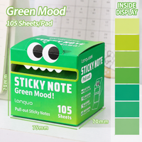 Green Mood