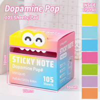 Dopamine Pop