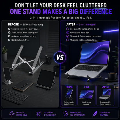 🔥Limited Time 49% OFF | Portable Travel Tablet/Phone/Laptop Stand, Adjustable Laptop Riser for Desk, Foldable Magnetic Phone Holder, Compatible with iPad, MacBook, iPhone (4.7-15.6'')