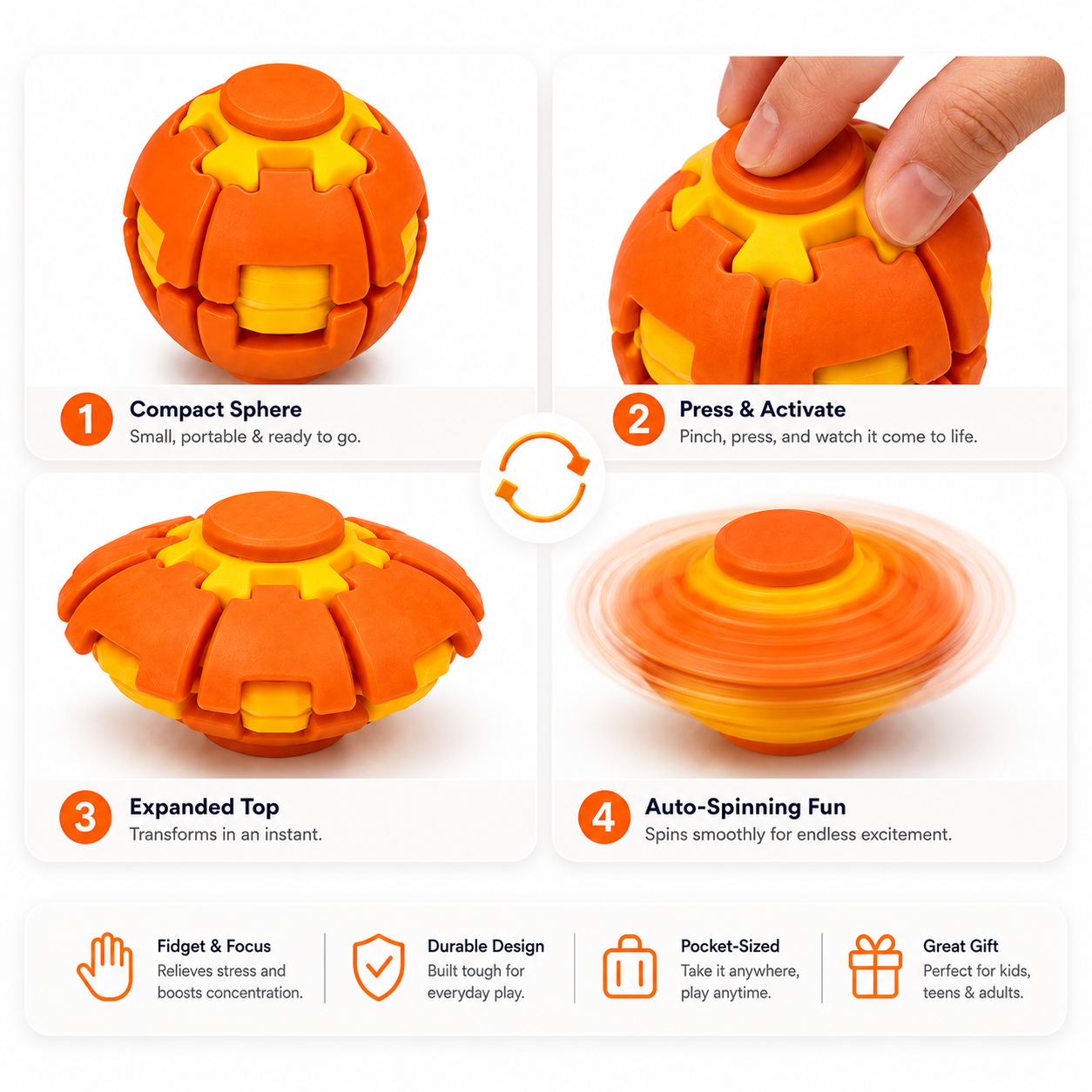 🔥Early Bird Sale | 49% OFF 3D Stress Relief Fidget Ball - Over 3,000+ Happy Spinners!