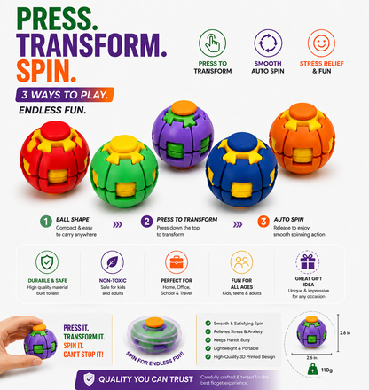 🔥Early Bird Sale | 49% OFF 3D Stress Relief Fidget Ball - Over 3,000+ Happy Spinners!